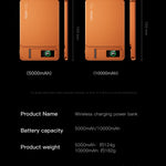 3-in-1 Magnetic Wireless Power Bank 10000mAh – 15W Fast Charging Portable Charger with TFT Display for iPhone, Apple Watch & AirPods