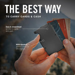 💼 Ridge Wallet for Men – Slim RFID-Protected Titanium Wallet for Secure Everyday Carry
