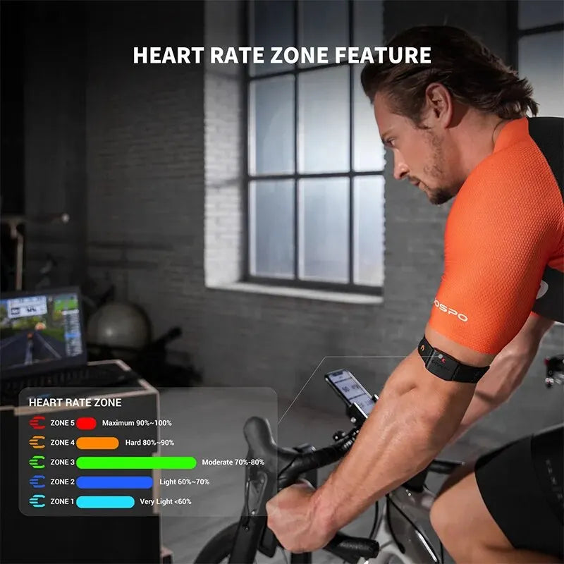 COOSPO HW9 Armband Heart Rate Monitor with optical heart rate tracking, 5-color LED zone indicators, Bluetooth 5.0 and ANT+ connectivity, customizable max heart rate, and rechargeable 35-hour battery for fitness and performance.