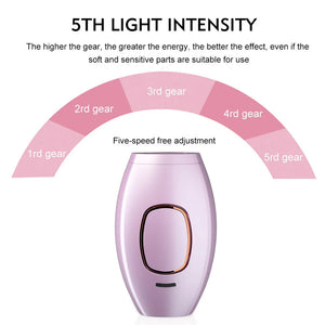 Close-up of IPL Laser Hair Removal Device for safe and painless at-home hair removal on face, body, and bikini area. Featuring adjustable intensity levels and advanced UV protection for smooth, hair-free skin.