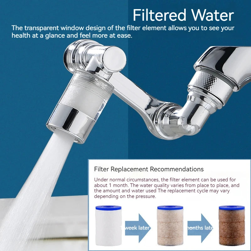 LOEPHY Water Filter for Sink – 1080° Rotating Faucet with Advanced Filtration System for Clean, Fresh Water. Easy 2-Minute Installation, Removes Impurities, Chlorine, and Heavy Metals. Perfect for Drinking, Cooking, and Cleaning.