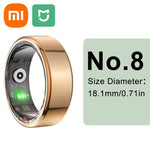 Xiaomi Smart Ring showcasing advanced health tracking features including heart rate, sleep, and blood oxygen monitoring. Lightweight, waterproof design ideal for fitness and daily wear. Perfect for active lifestyles and smarter living.