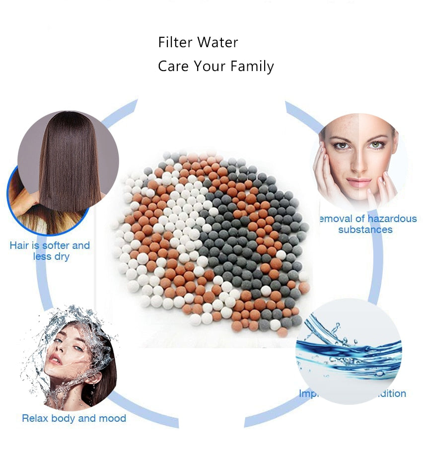 3 Modes adjustable high-pressure filtered shower head with chlorine filter, stainless steel micro-hole panel, and eco-friendly water-saving design. Ideal for hard water treatment and sensitive skin, promoting healthier hair and skin.