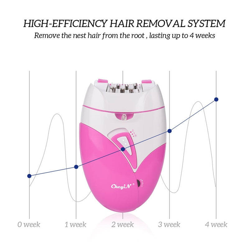 USB Rechargeable Hair Removal Tools for Ladies